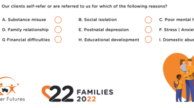 6. Brighter Futures General Knowledge Questionnaire - 2022