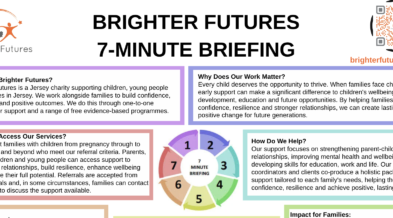 Brighter Futures 7-MINUTE BRIEFING